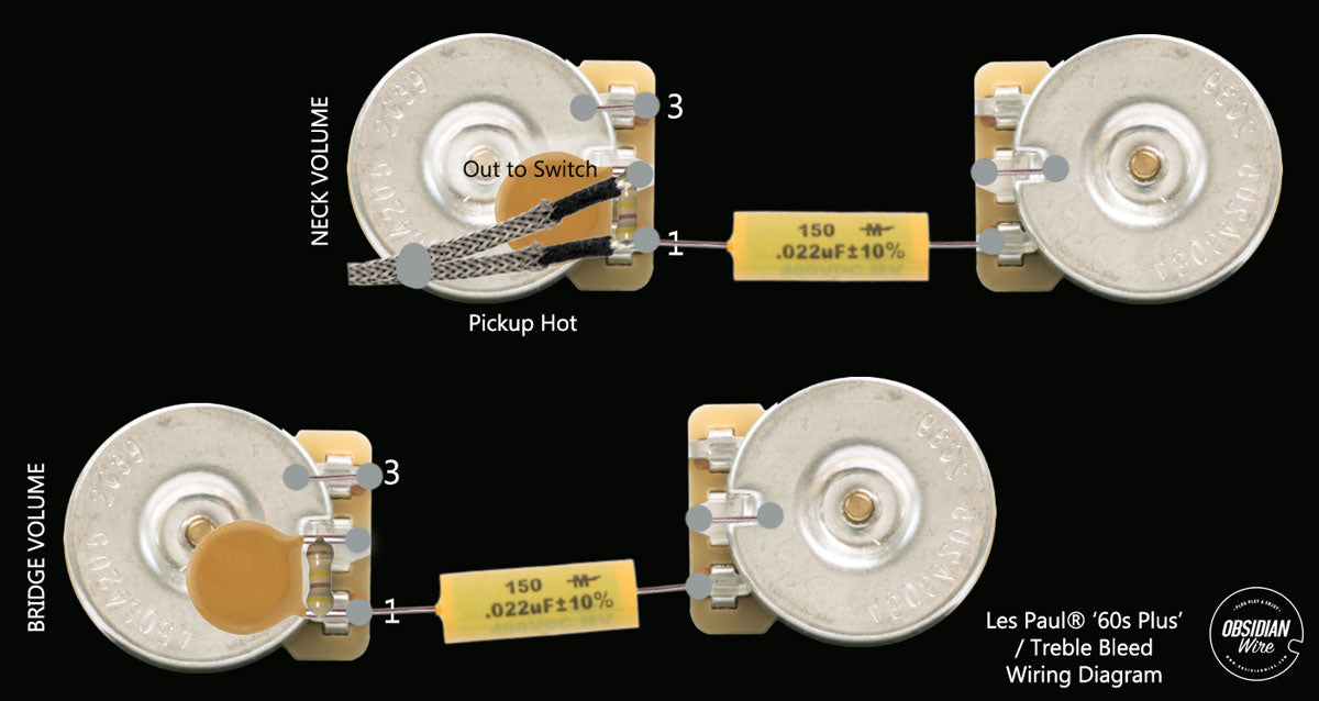 Les Paul 50s Wiring Vs Modern 60s | Includes Diagrams