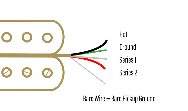 Seymour Duncan pickup wire color code